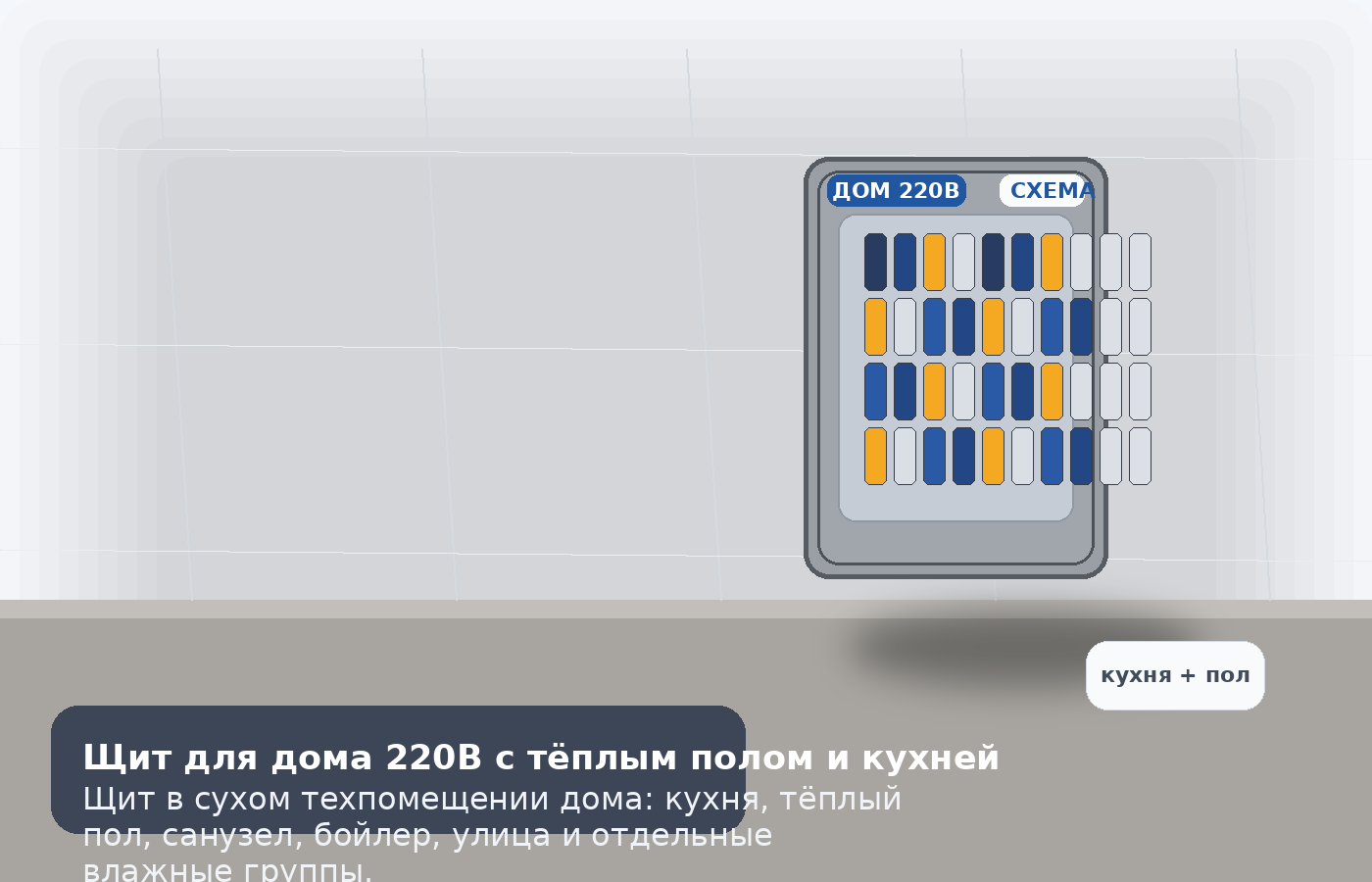 Щит для дома 220В с тёплым полом и кухней